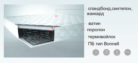 Супер-люкс 180х200