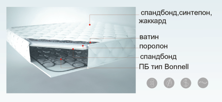 Классик 160х200